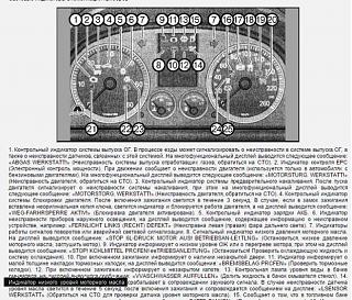 Мигает (горит) лампочка уровня масла (жёлтая)-fireshot-screen-capture-241-organy