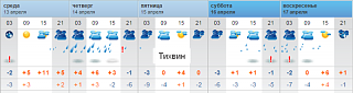 И о погоде-2016-04-12_19-27-04.png