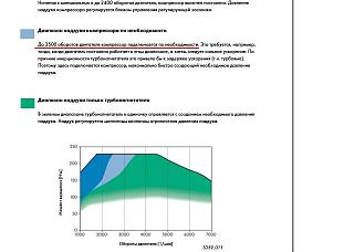Промывка  топливных форсунок на ДВС с непосредственным впрыском ( FSi).-snimok.jpg