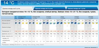 О Погоде с юмором-2016-10-01_20-55-24.jpg