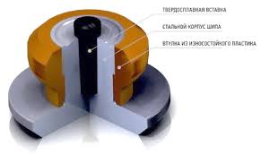 Название: images.jpeg
Просмотров: 251

Размер: 5.5 Кб
