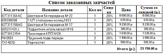 Пятиступенчантая МКПП: 5-ая передача-2016-12-15_21-17-11.png