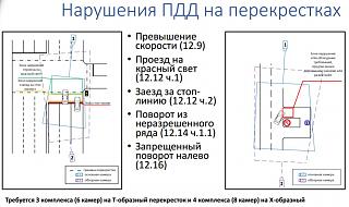 Средства видеофиксации нарушений ПДД-forsazh4.jpg