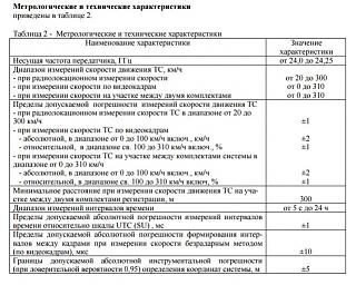 Средства видеофиксации нарушений ПДД-patrul-universal.jpg