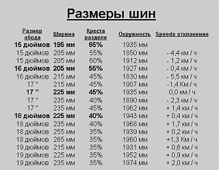 Выбор летней резины-z_6575ed71.jpg