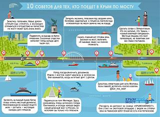 Наш Мост-1114440609.jpg