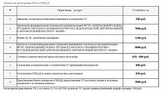 Установка ГБО-dokument1.jpg