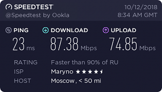 Скорость интернета,а у вас какая???-7711112491.png