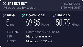 Скорость интернета,а у вас какая???-7711115605.png