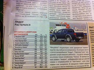 Сравниваем Caddy с конкурентами-871.jpg