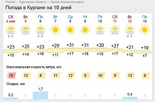 И о погоде-bezymyannyi.jpg