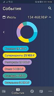 На кэдике из Москвы в Будапешт семьёй август 2019-2019-07-15-18-36-02.jpg