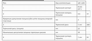 Вопросы и ответы о Caddy-c6f24b68-3670-4a77-b644-8f20950c76ac.jpg