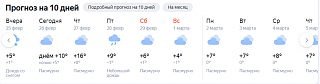 И о погоде-2020-02-26_14-56-16.png