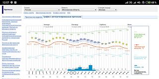 И о погоде-screenshot_2020-06-10-12-57-58