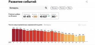 По материалам ТВ, радио и прессы.-img_20200629_235851.jpg