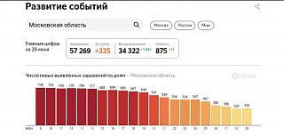По материалам ТВ, радио и прессы.-img_20200629_235828.jpg