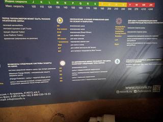 Выбор летней резины-search_15961012451908177414468115015504.jpg