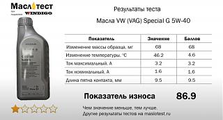 Масло в двигатель-maslo.jpg