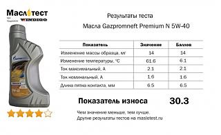 Масло в двигатель-maslo1.jpg