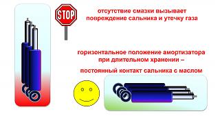 Замена задних амортизаторов-40.jpg