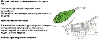 Вопросы и ответы о Caddy-g17.jpg
