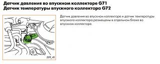 Вопросы и ответы о Caddy-g72.jpg