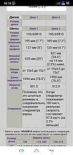 Выбор зимней резины-screenshot_2022-03-06-18-10-50