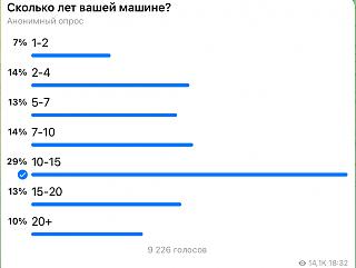 Тесты, опросы, головоломки, логические задачи-img_1795.jpeg