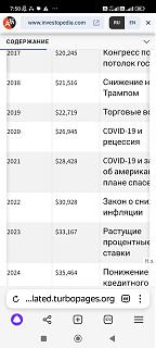По материалам ТВ, радио и прессы.-screenshot_2025-01-30-07-50-13