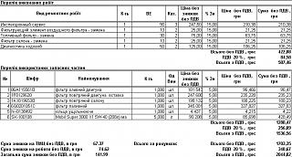 ТО-30000 (бензин)-30000.jpg