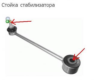 Замена втулок заднего стабилизатора-vag-2k0-505-465-e_2a.jpg