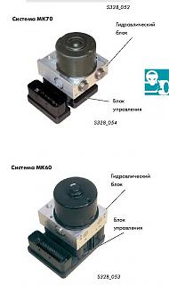 АSR или ESP у кого что?-caddy.jpg