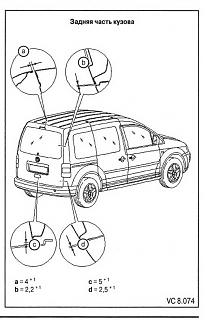 Регулировка задней подъёмной двери (ляды)-vw_caddy_bukvar.jpg