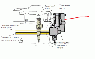 Потекла прокладка на топливном насосе, 1.9 TDI - 2004 года-nasos-.gif