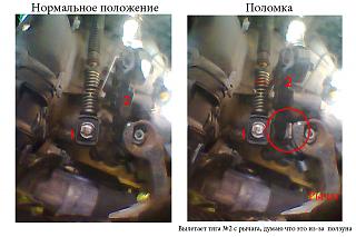 Не включается 2,5 и задняя передачи-polomka.jpg