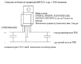 Радио антенна-kren.jpg
