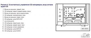 Как к штатному RCD 300 приобщить MP3 и какой???-rcd-300-51.jpg