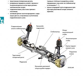 Увеличение клиренса. Проставки.-2.jpg